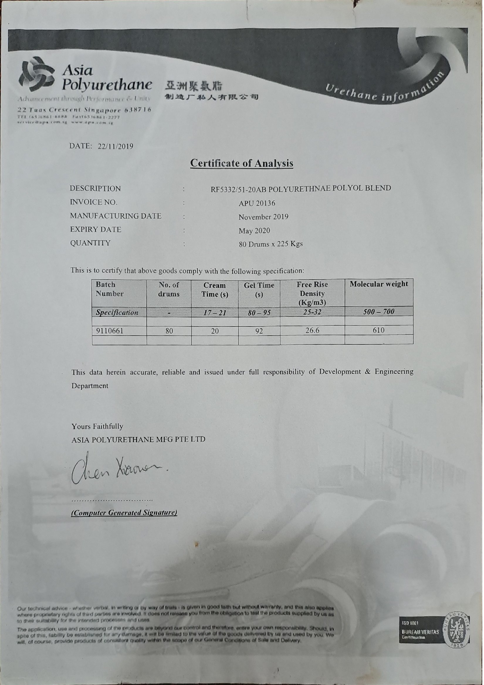 Certificate of Analysis